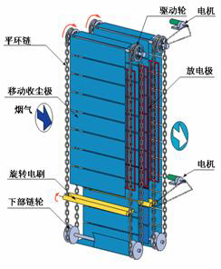 ͼƬƶ缫ṹͼ