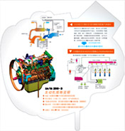 ZAXIS-3ϵзչƬ