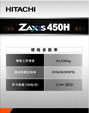 ZX450HչƬ